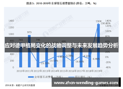 应对德甲格局变化的战略调整与未来发展趋势分析