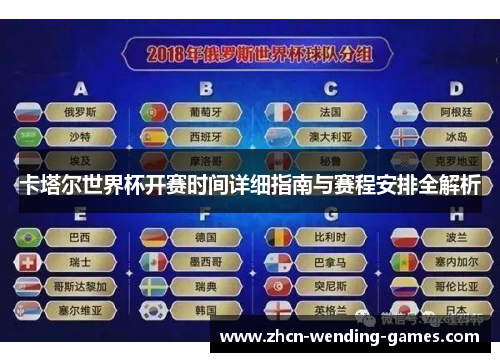 卡塔尔世界杯开赛时间详细指南与赛程安排全解析