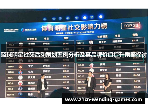 篮球明星社交活动策划案例分析及其品牌价值提升策略探讨