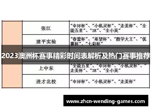 2023澳洲杯赛事精彩时间表解析及热门赛事推荐 2023澳洲杯赛事精彩时间表解析及热门赛事推荐