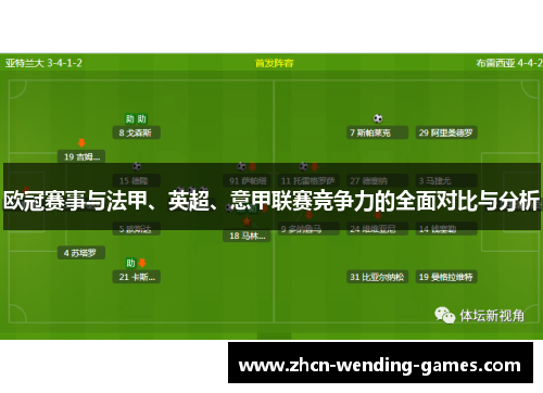 欧冠赛事与法甲、英超、意甲联赛竞争力的全面对比与分析 欧冠赛事与法甲、英超、意甲联赛竞争力的全面对比与分析