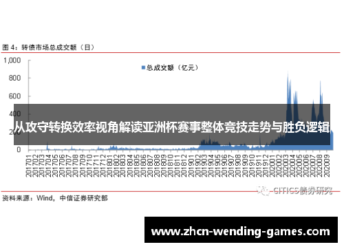 从攻守转换效率视角解读亚洲杯赛事整体竞技走势与胜负逻辑 从攻守转换效率视角解读亚洲杯赛事整体竞技走势与胜负逻辑