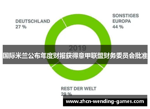 国际米兰公布年度财报获得意甲联盟财务委员会批准 国际米兰公布年度财报获得意甲联盟财务委员会批准